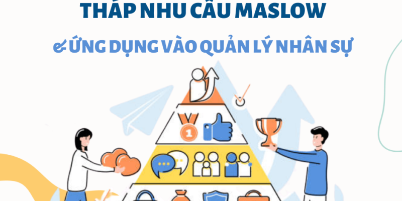 Ứng dụng tháp nhu cầu Maslow vào quản trị nhân sự